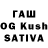 Кетамин ketamine Almas Suankulov